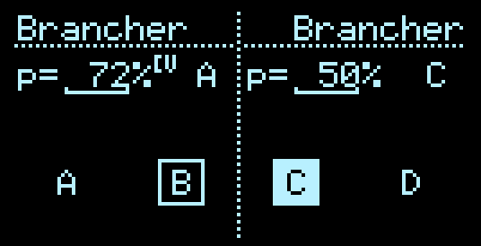 Brancher screenshot
